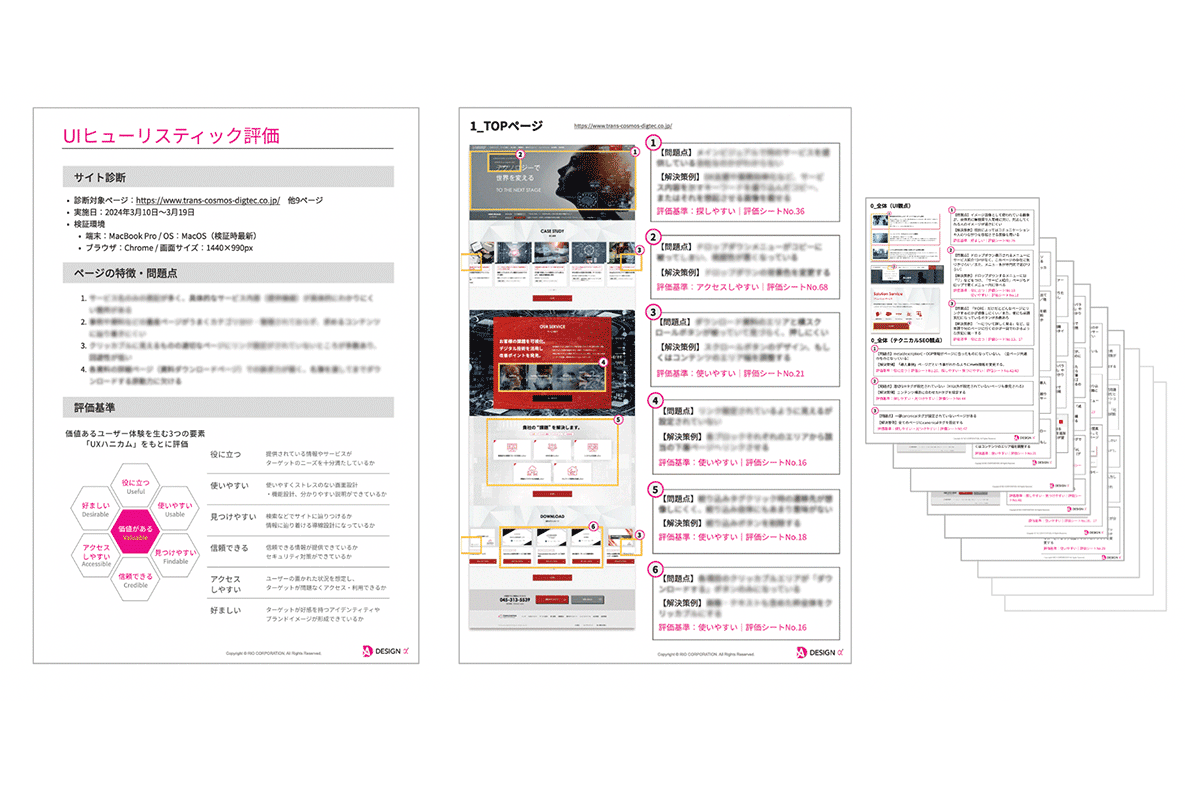 トランスコスモス・デジタル・テクノロジー様「コーポレートサイトのヒューリスティック評価」納品物（問題点・解決策例マッピング資料）