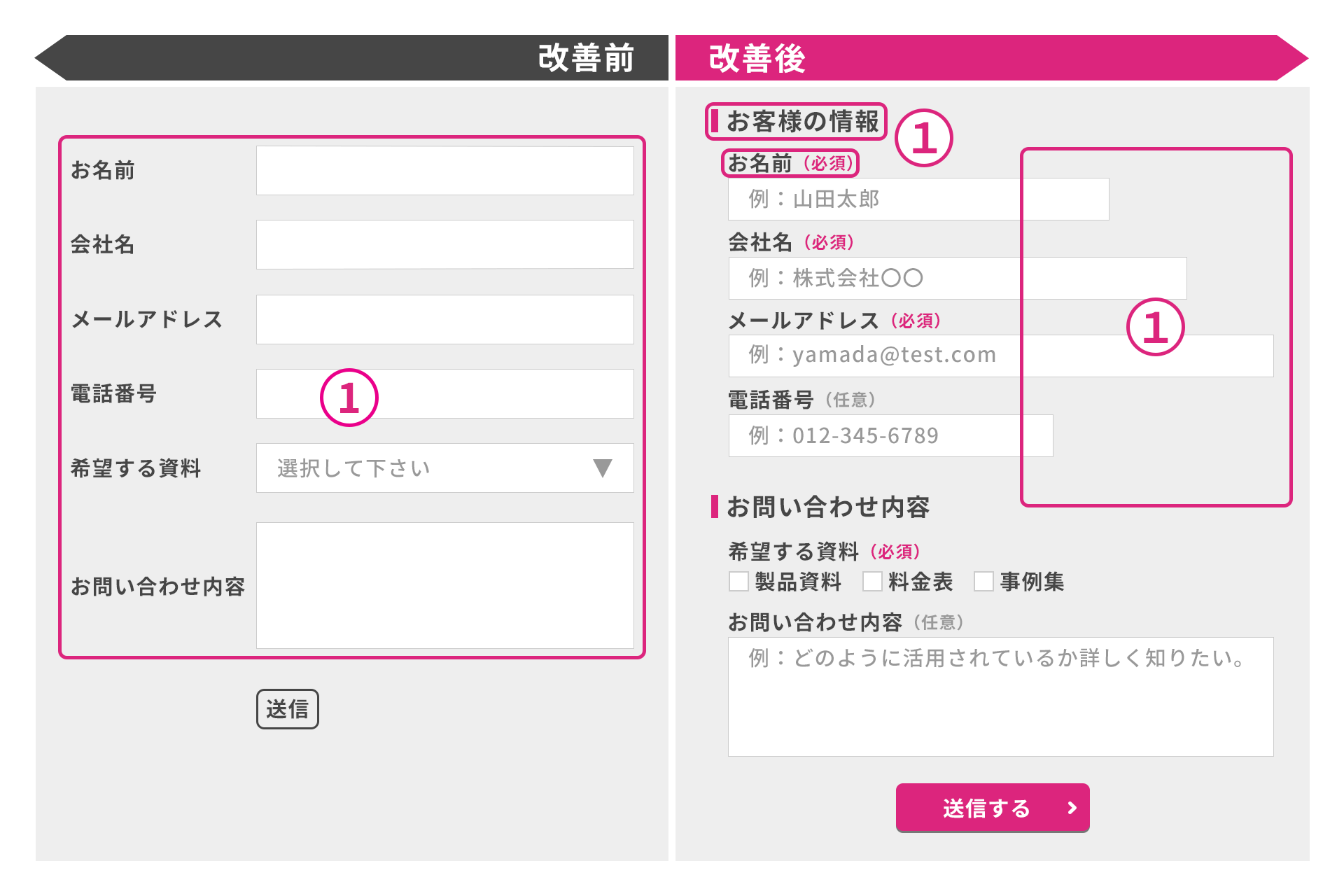 アフォーダンスとシグニファイア:改善のポイント①