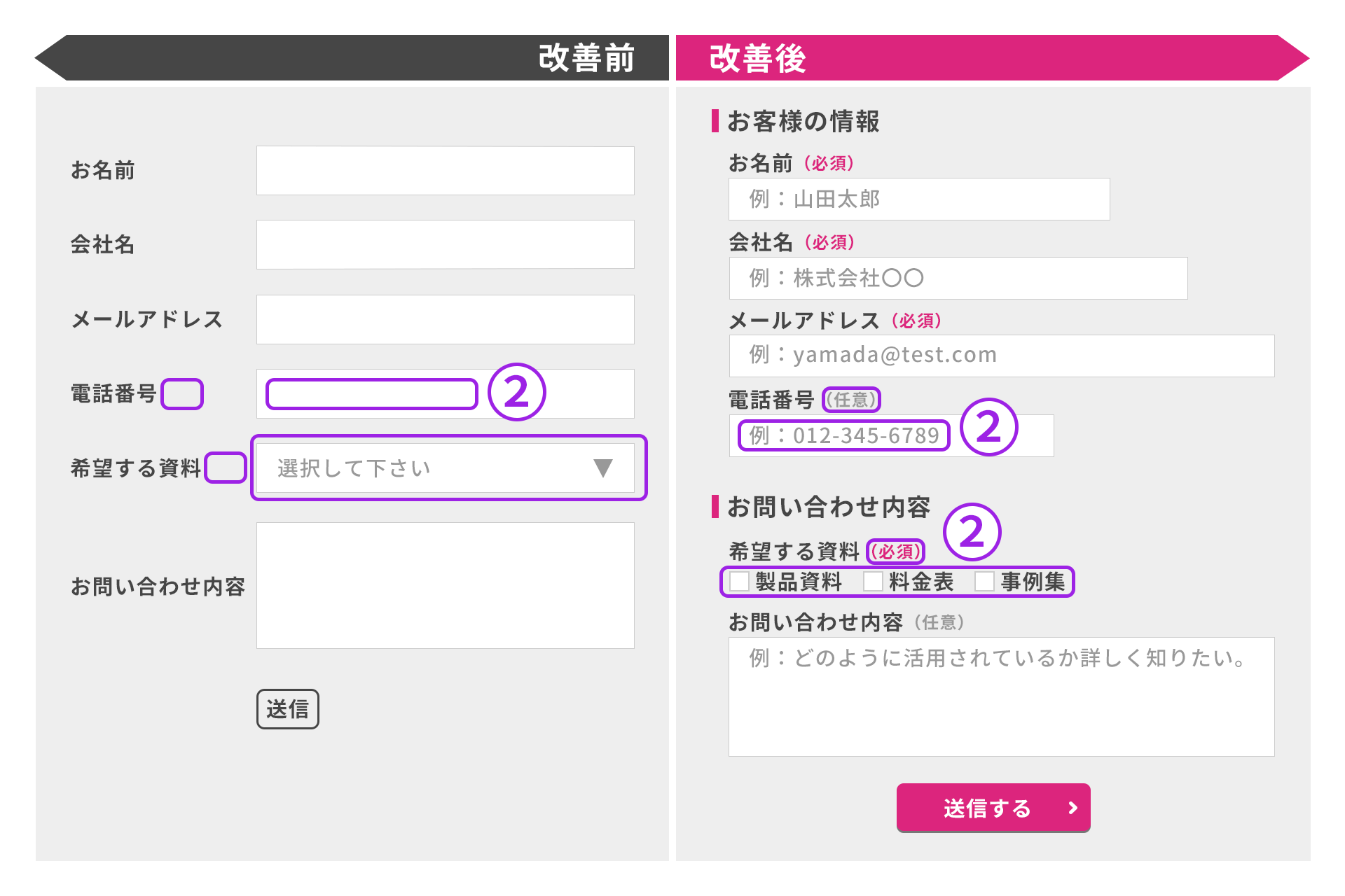 アフォーダンスとシグニファイア:改善のポイント②