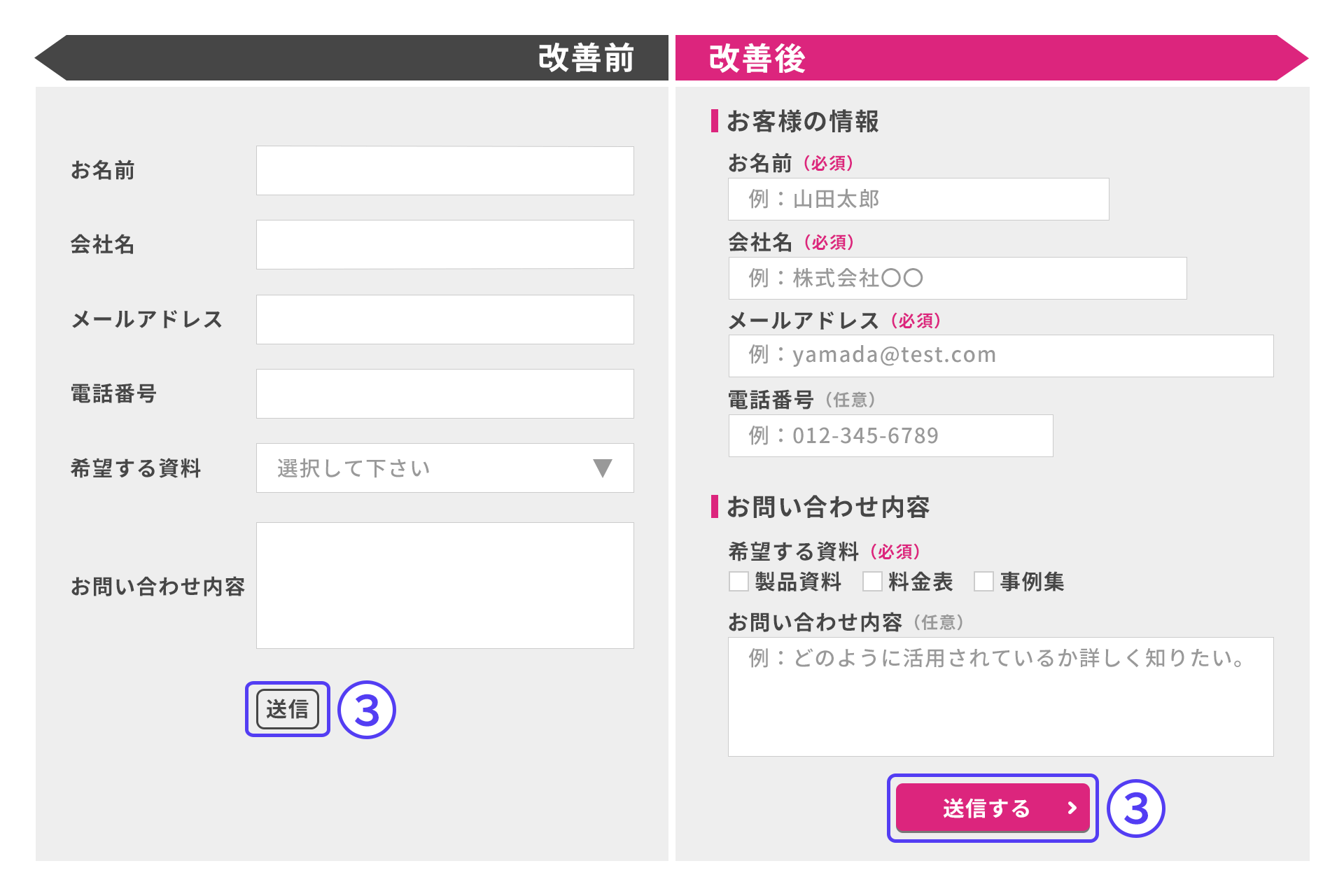 アフォーダンスとシグニファイア:改善のポイント③