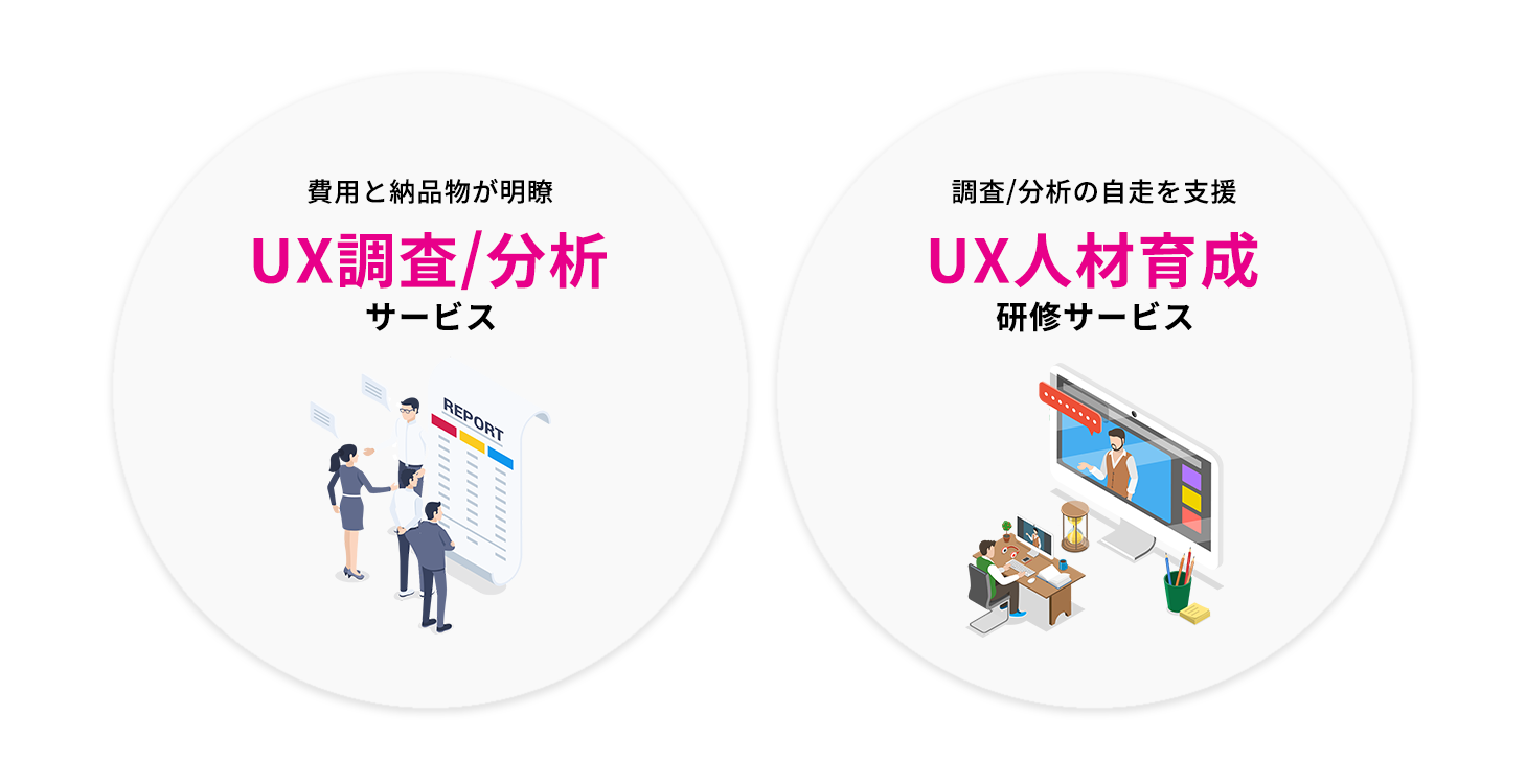 UX調査/分析サービスやUX人材育成研修サービスをご提供