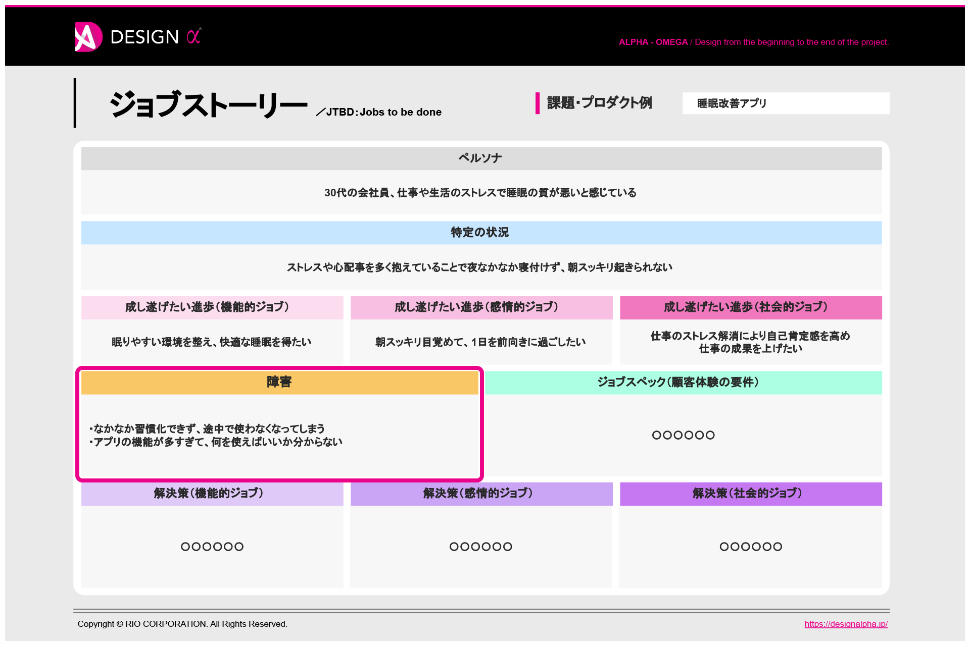 Step4：雇用されない場合の障害を特定