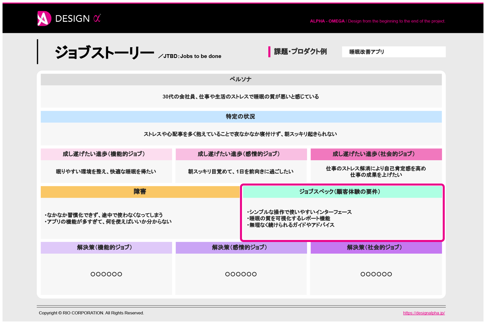 Step5：ジョブスペック（顧客体験の要件）の洗い出し