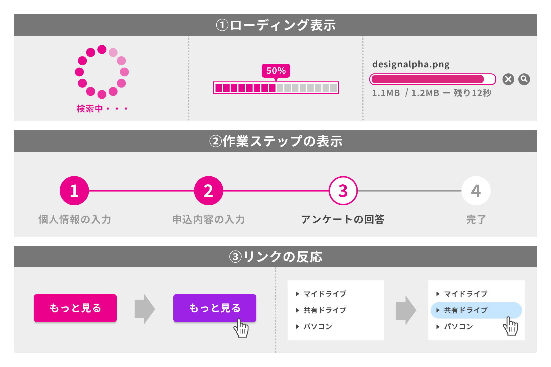 ニールセンの10原則「1.システムの状態の可視化」の事例