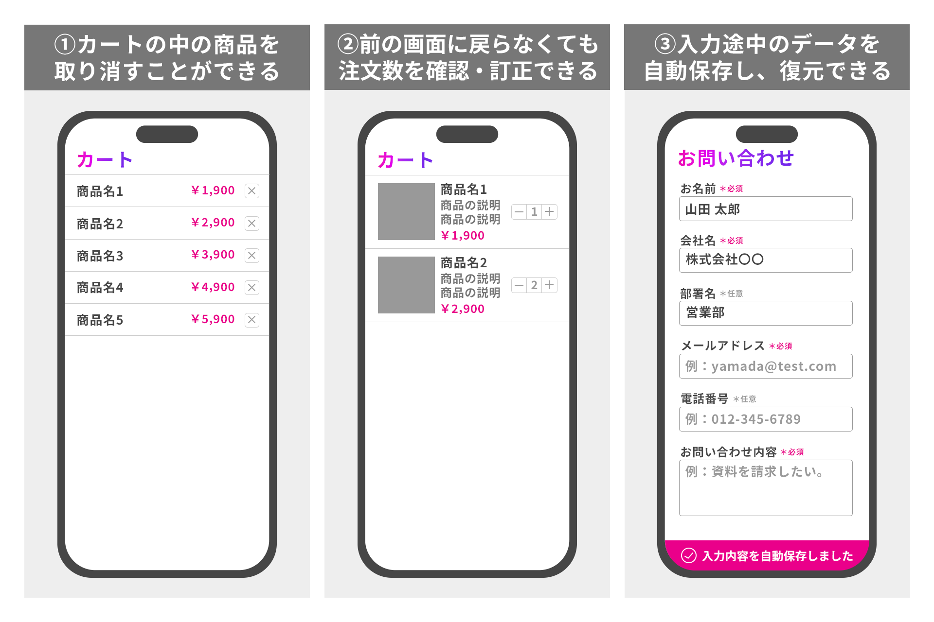 ニールセンの10原則「3.ユーザーに制御の自由を提供」の事例