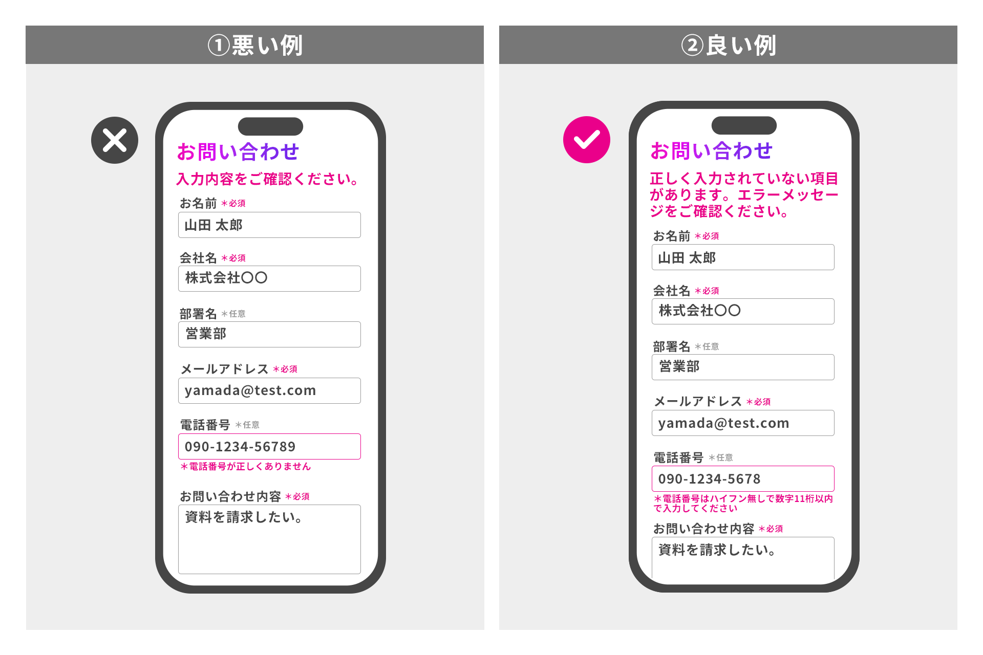 ニールセンの10原則「9.ユーザー自身でエラーを認識、診断、回復ができる」の事例