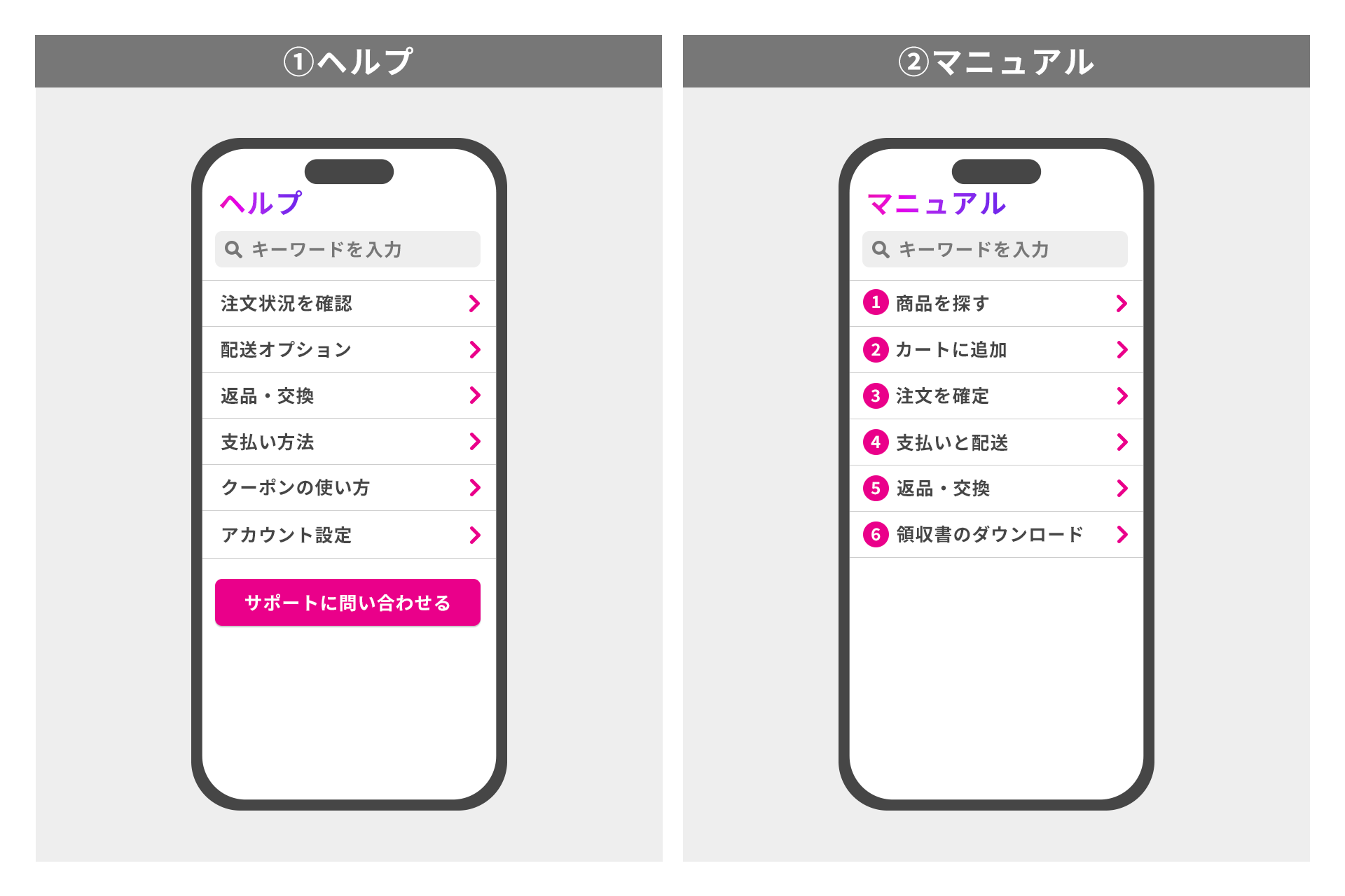 ニールセンの10原則「10.ヘルプとマニュアルの用意」の事例