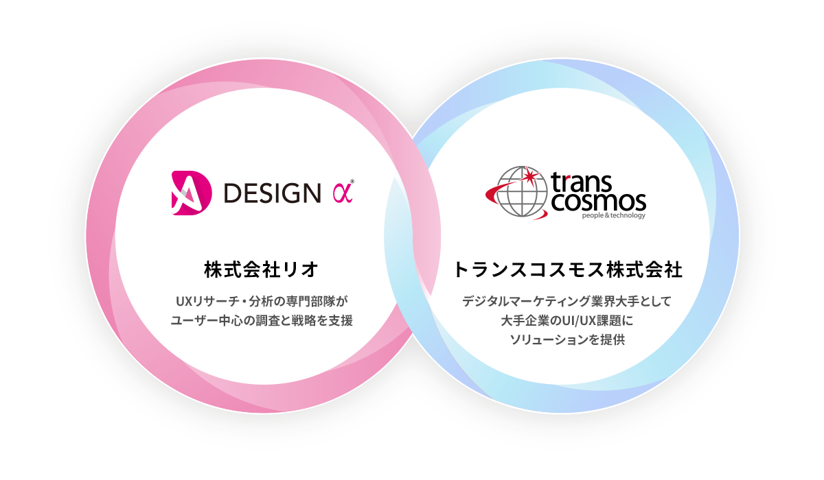 株式会社リオの「DESIGN α」サービスではUXリサーチ・分析の専門部隊がユーザー中心の調査と戦略を支援 |トランスコスモス株式会社はデジタルマーケティング業界大手として大手企業のUI/UX課題にソリューションを提供