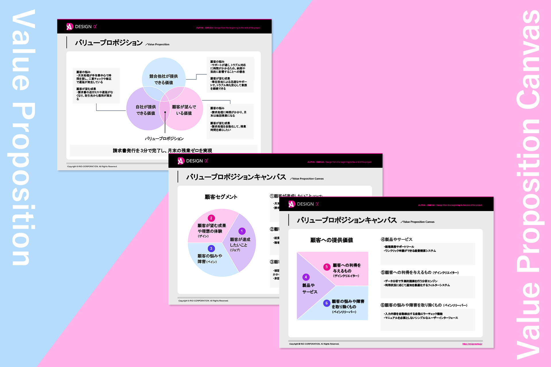 バリュープロポジションとバリュープロポジションキャンバスの組み合わせで価値を最適化し、効果を最大化する方法とは?