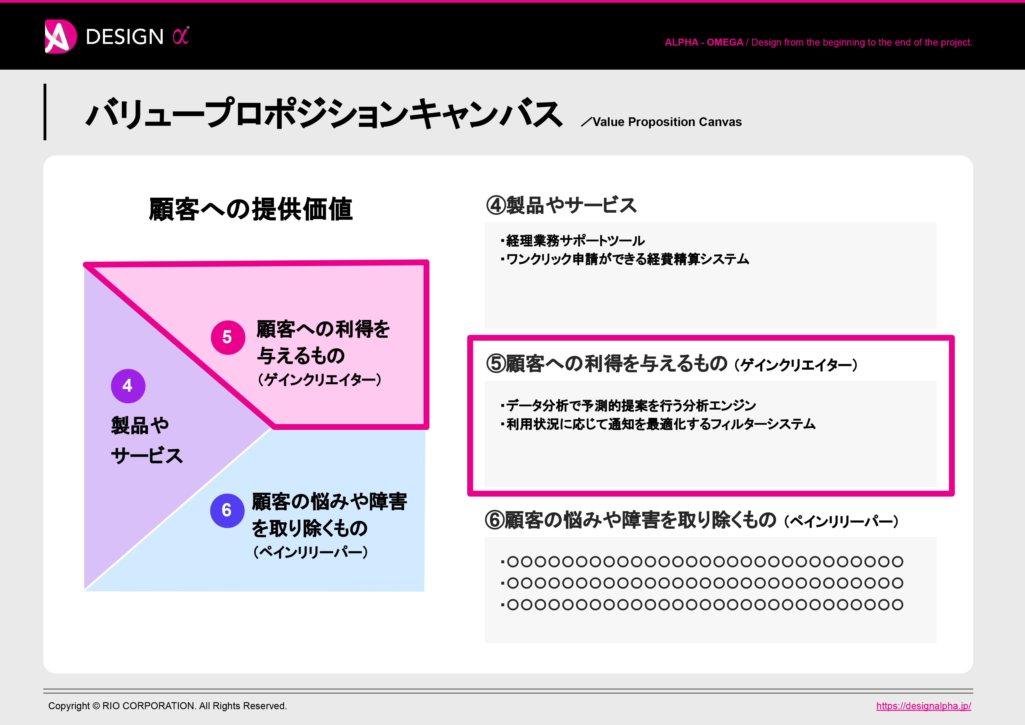 バリュープロポジションキャンバス：⑤顧客への利得を与えるもの（ゲインクリエイター）