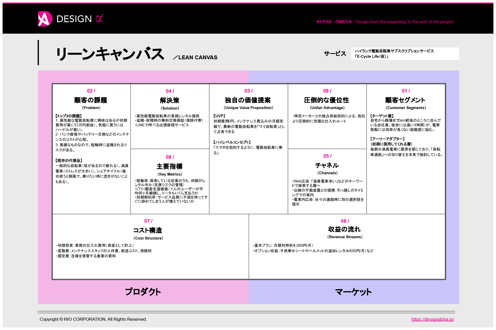 【無料テンプレート付】新規事業の解像度が上がる「リーンキャンバス」とは？書き方と活用を徹底解説！