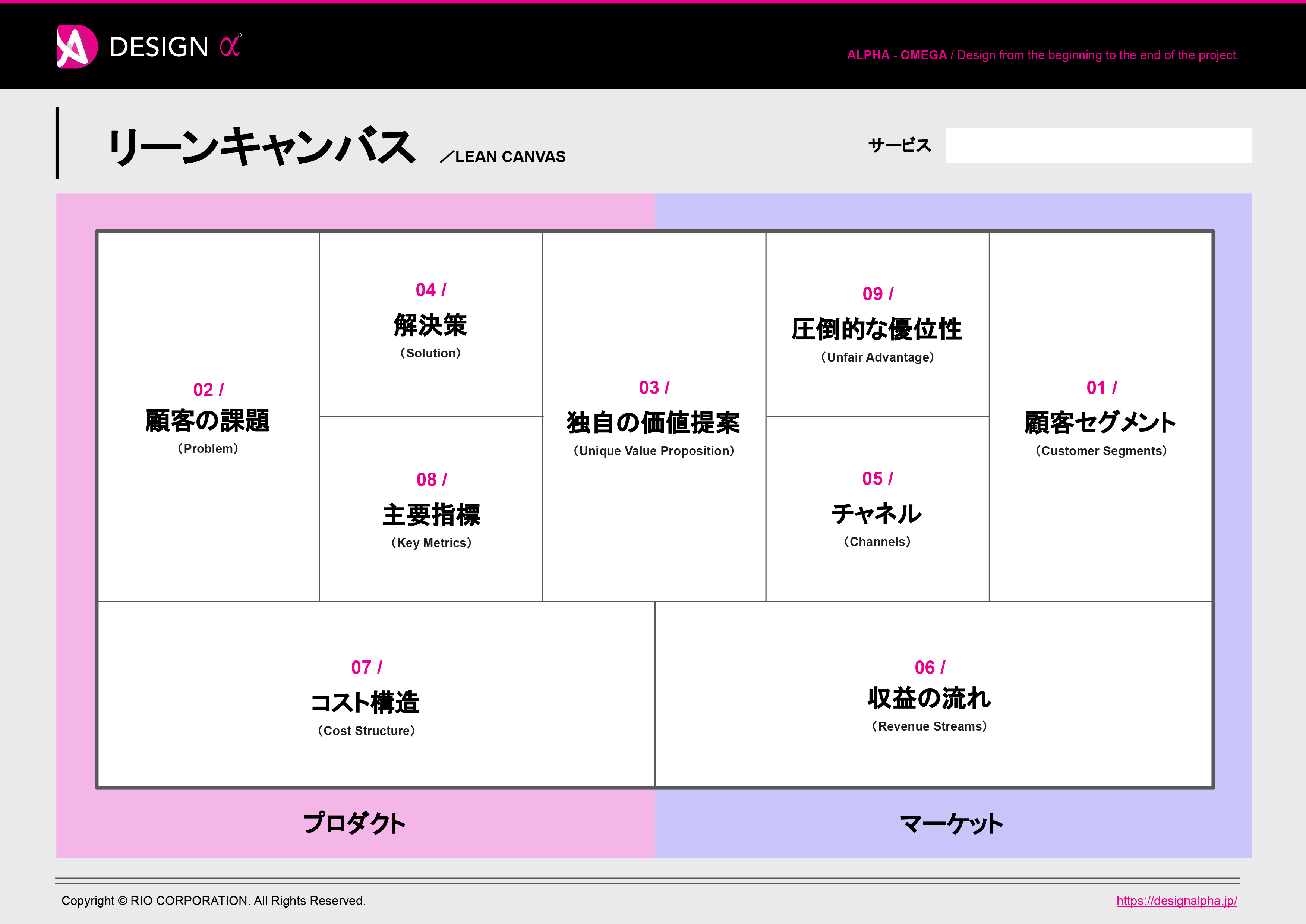 リーンキャンバスとは？なぜ「1枚」で書くのか